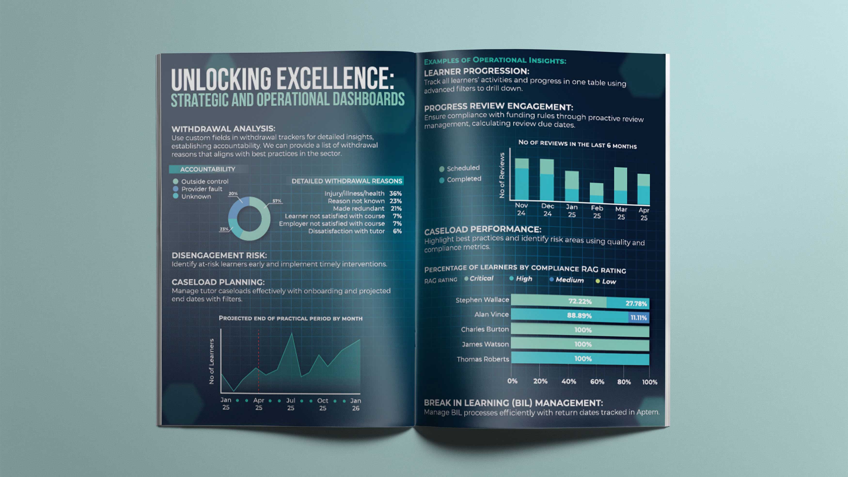 Inside Brochure
